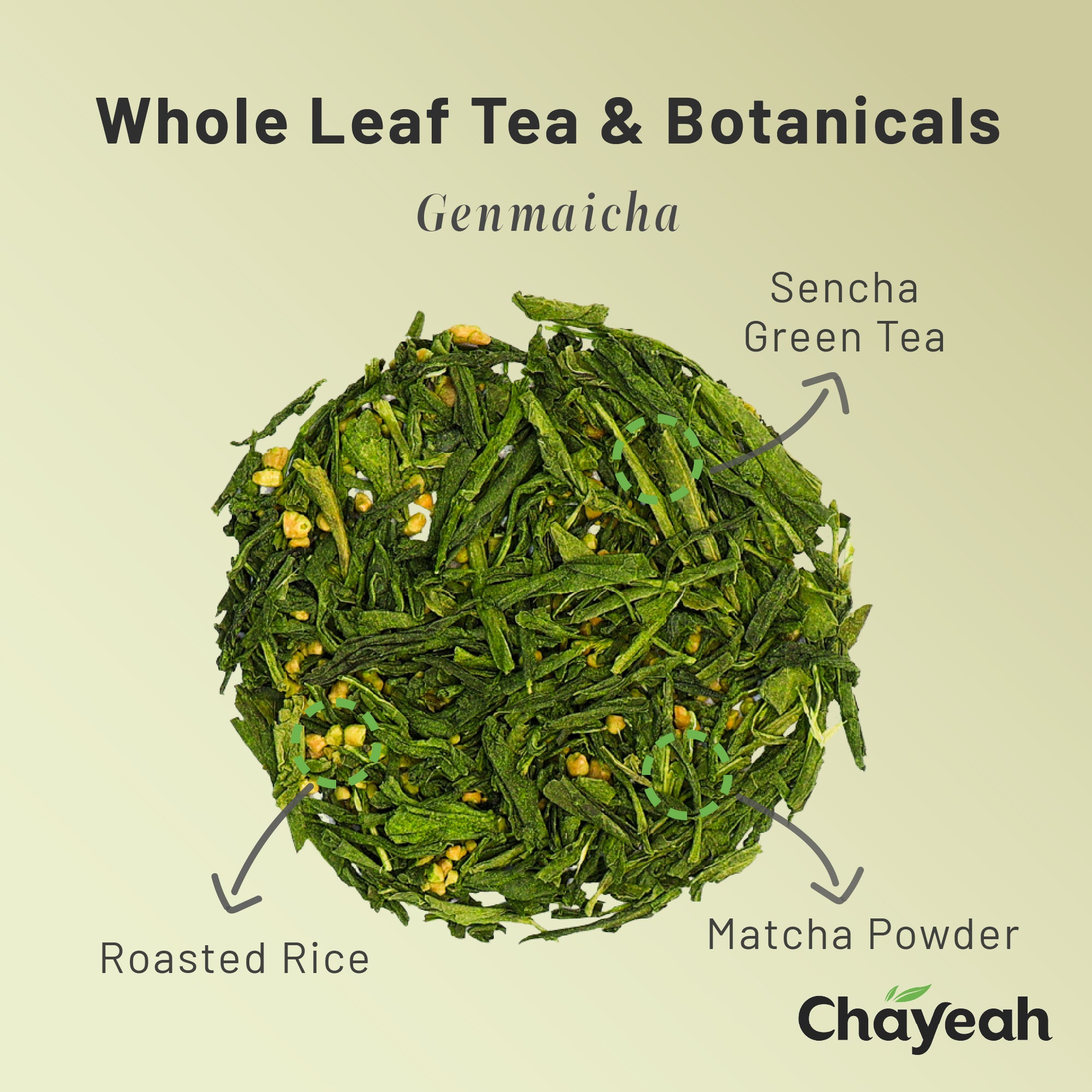 Genmaicha (30 Count, Tin)