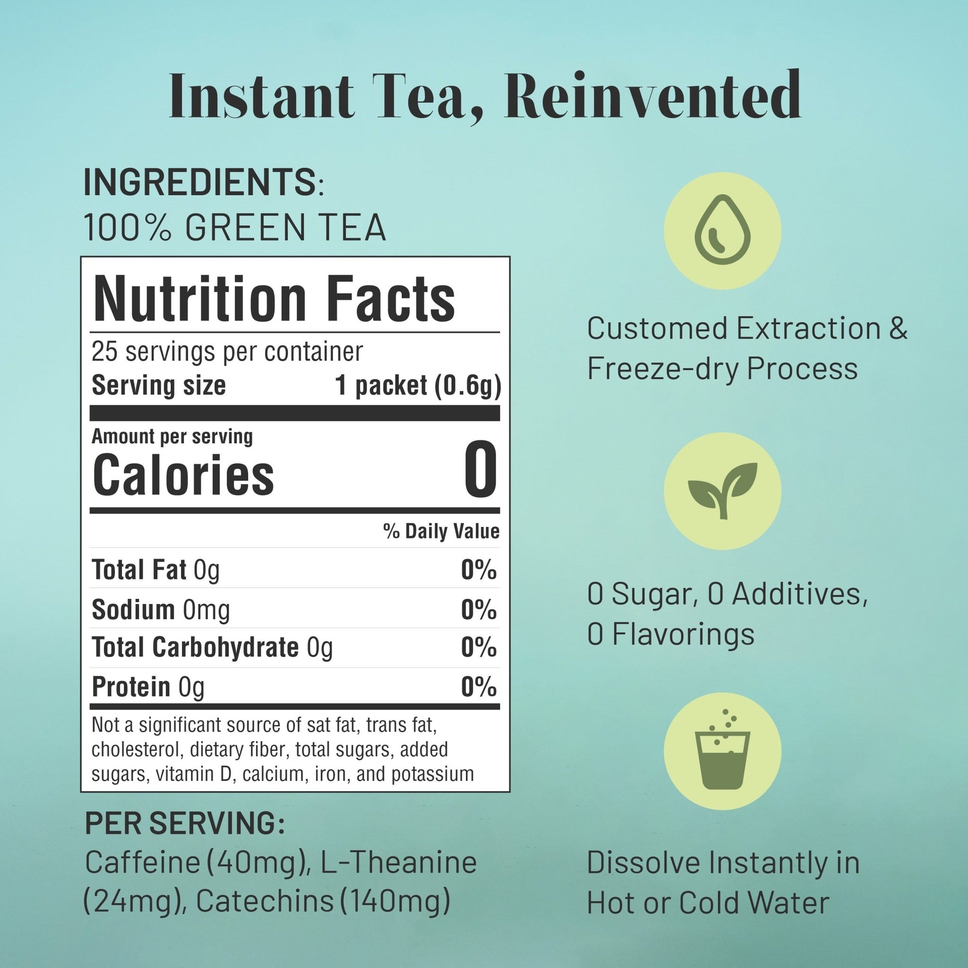 Craft Instant Green Tea - ChaYeah