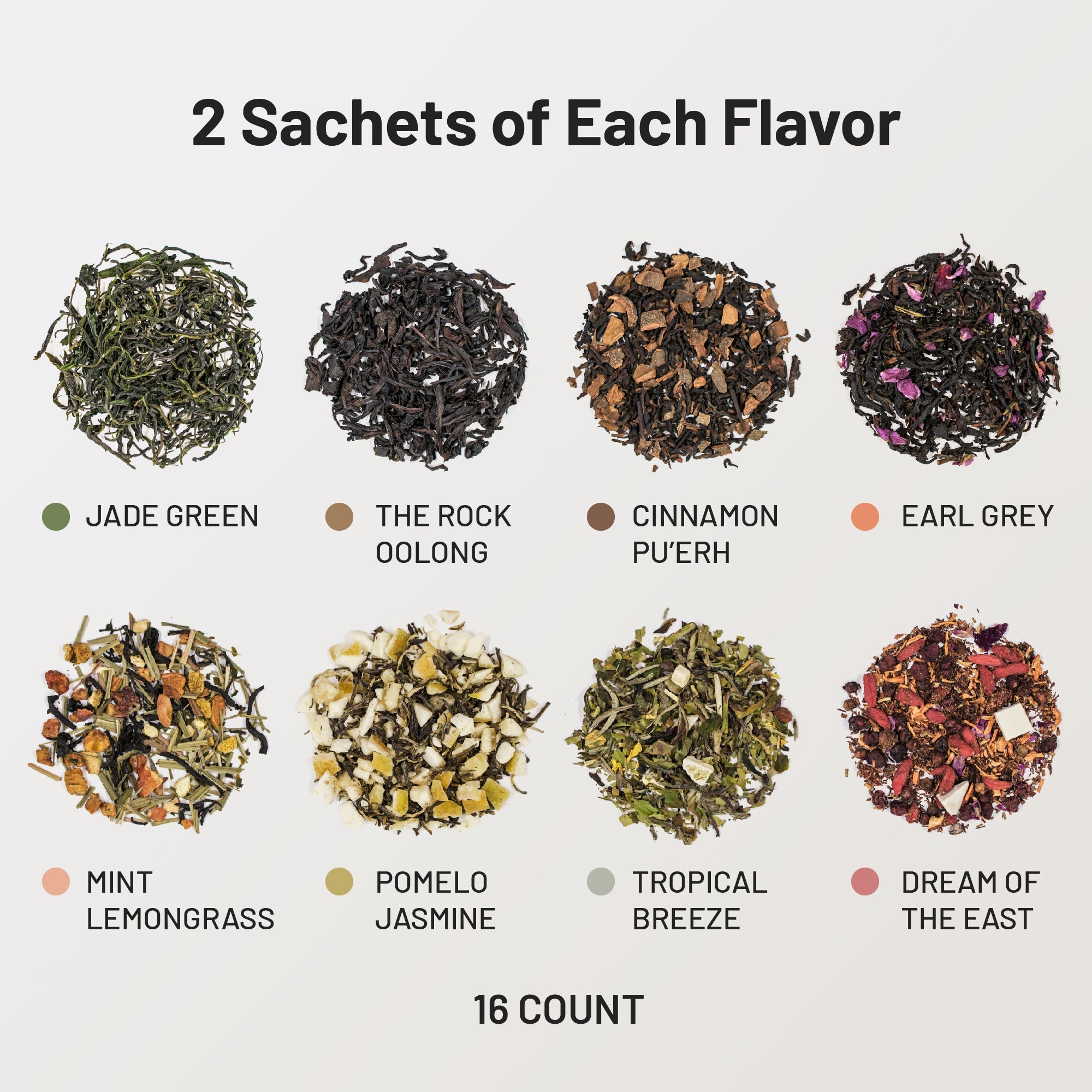 Premium Tea Collection - ChaYeah