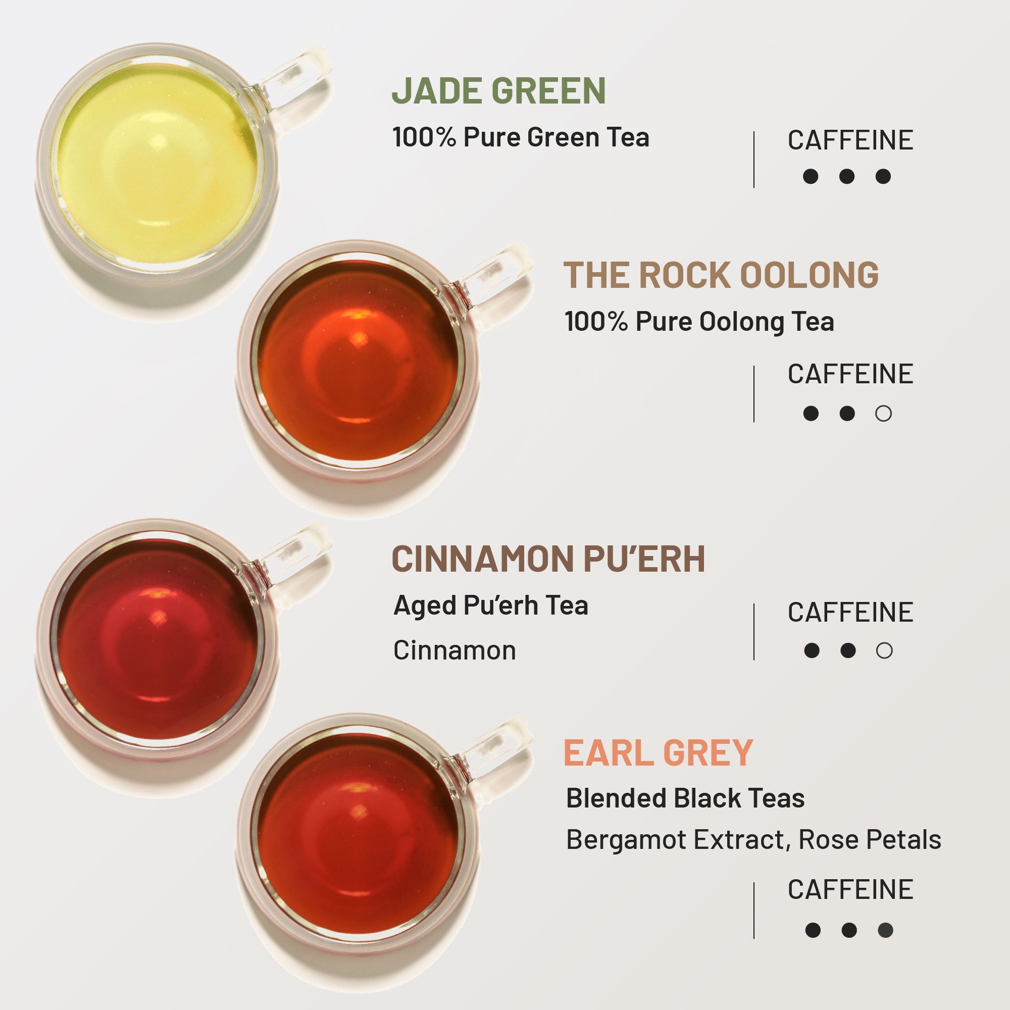 Premium Tea Collection - ChaYeah