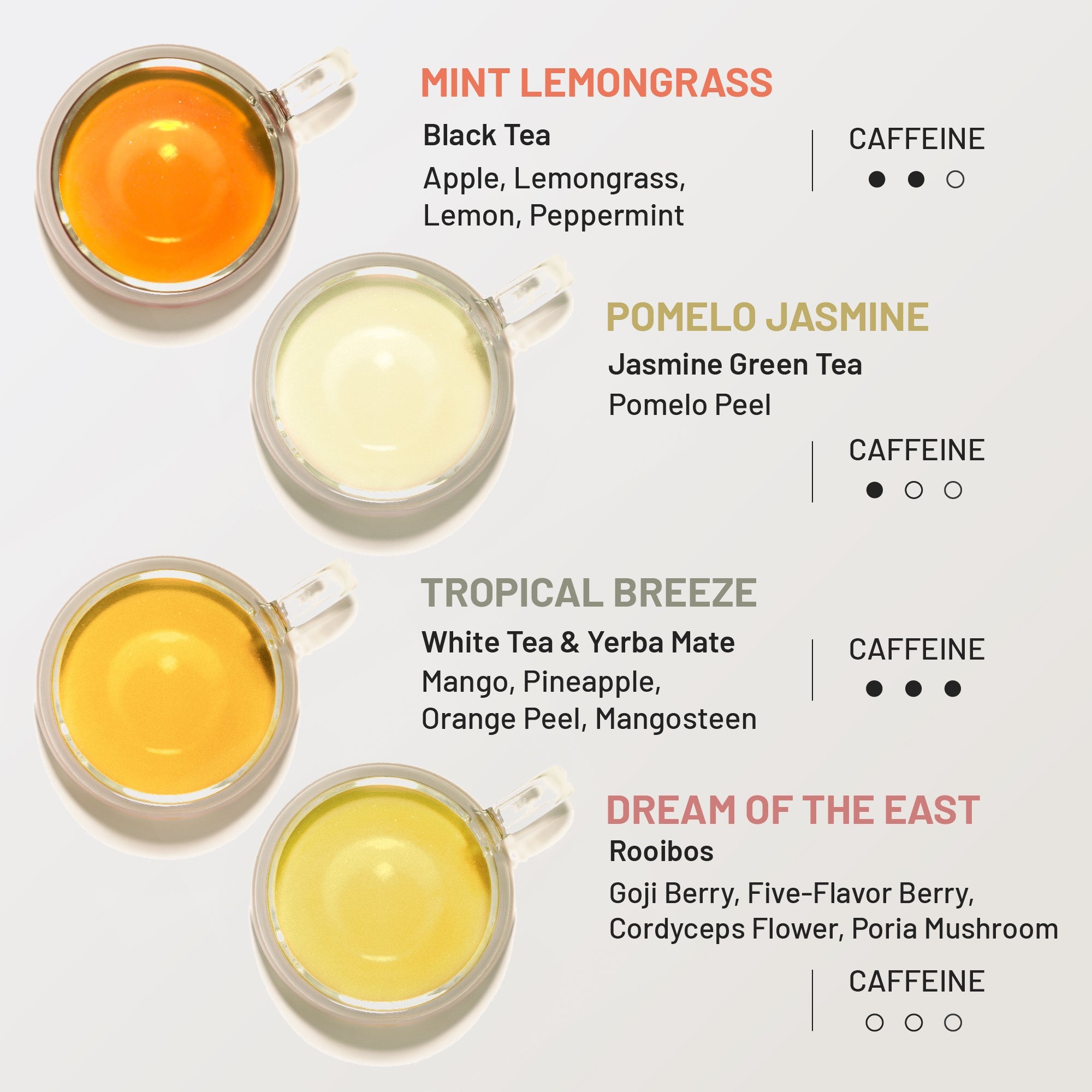 Premium Tea Collection - ChaYeah