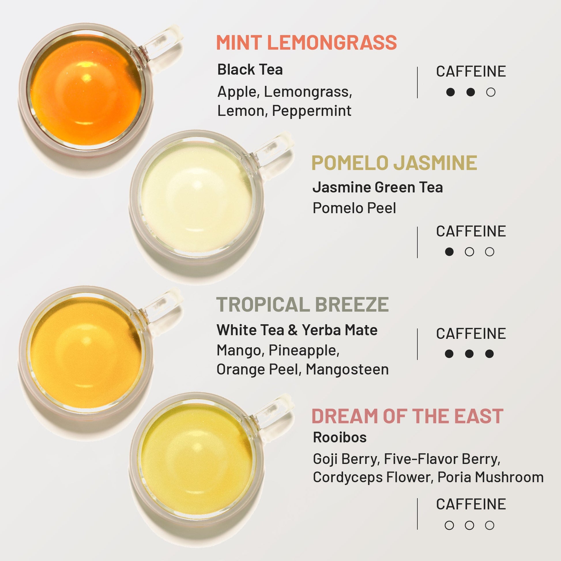 Premium Tea Collection - ChaYeah